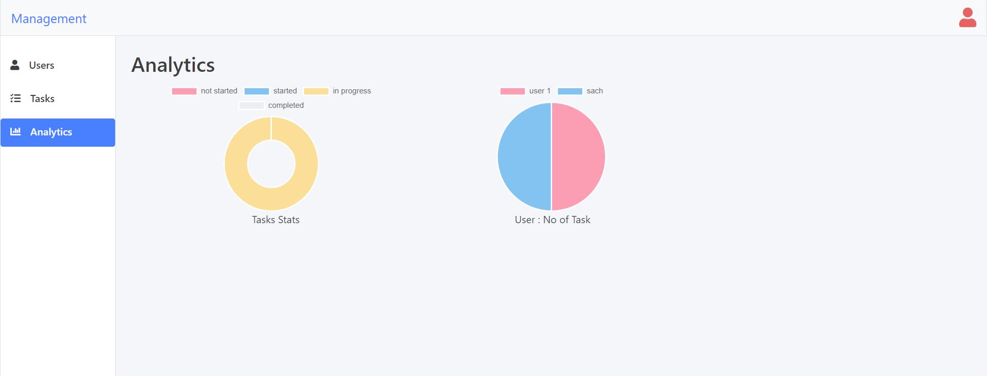 Projectify screenshot